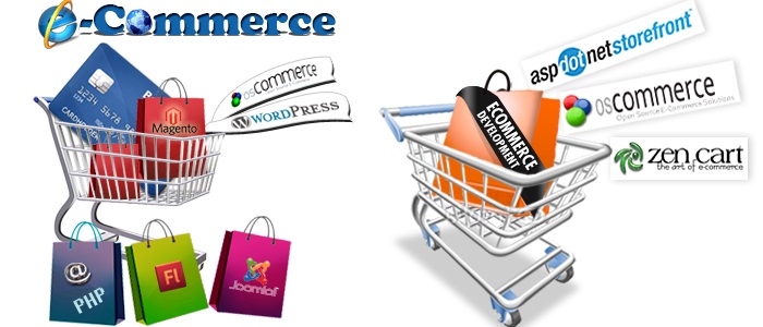 eCommerce Website Design Sydney