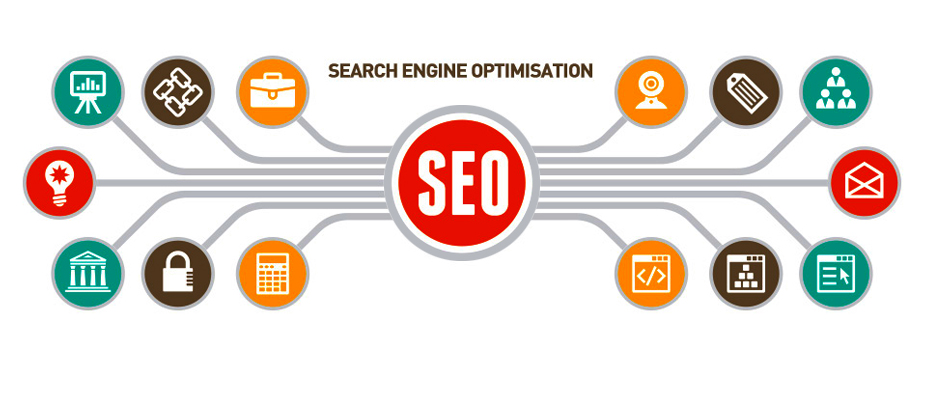 SEO Company Sydney