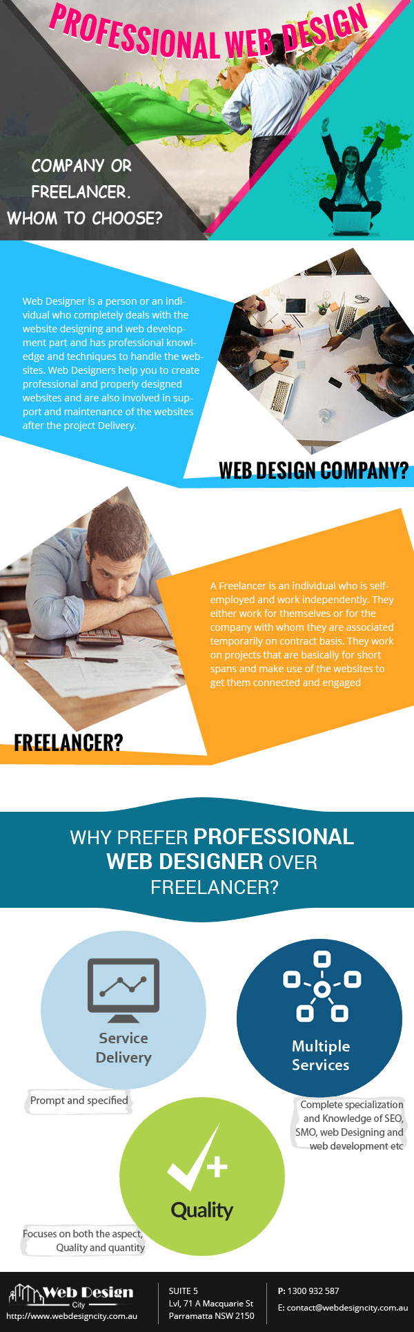 Professional Web Design Company