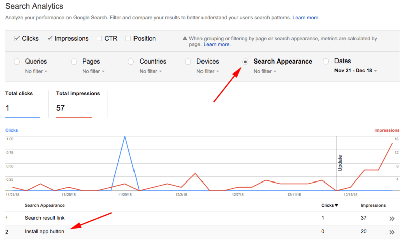 Google Search Console