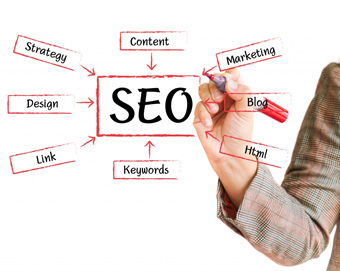 SEO Company Melbourne