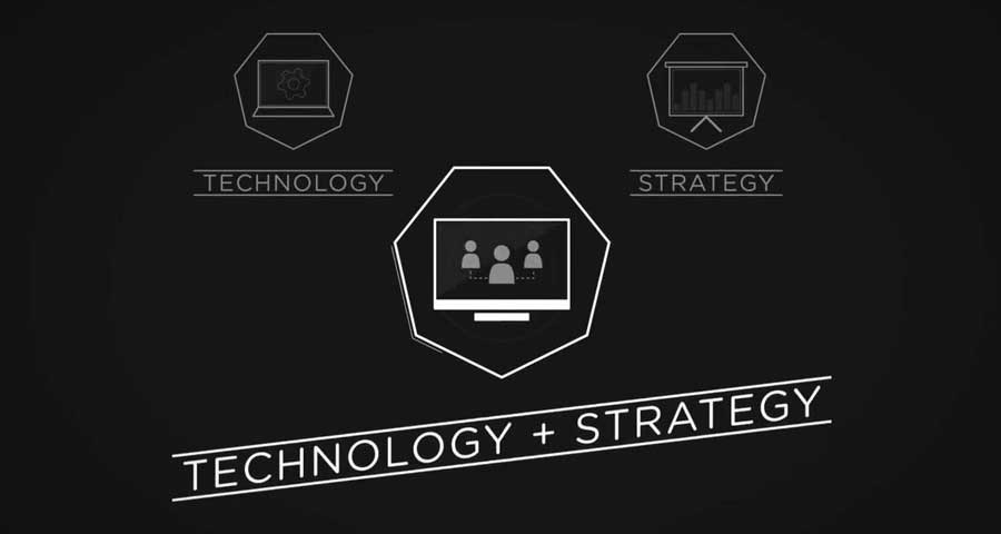 Technology strategy